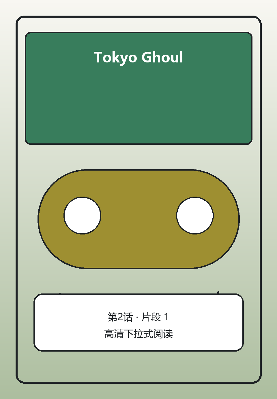 Tokyo Ghoul第2话第1页